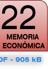 memoria 2022ME
